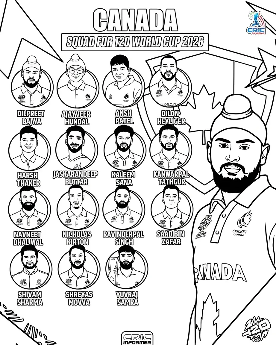 Selección De Fútbol De Canadá – Copa Mundial 2026 Para Colorear para colorear para imprimir kawaii